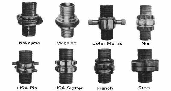 HOSE COUPLING ANSI PIN, BRONZE 1-1/2"NH