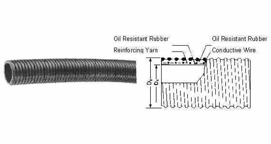 HOSE OIL SUCTION/DELIVERY, RUBBER 7KG 125MM