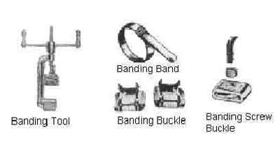 BANDING BAND STAINLESS STEEL, 19MMX30MTR