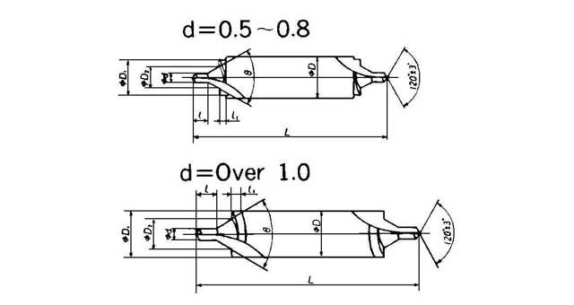 DRILL CENTER C-TYPE, 6.3MM DRILL DIAM 75DEG