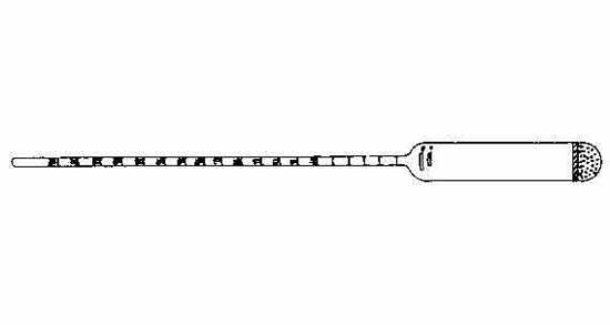 HYDROMETER PETROLEUM A.P.I., NO.1 RANGE 9 TO 21