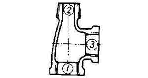 TEE SERVICE REDUCING MALLEABLE, C/I BLACK 2X3/4X2