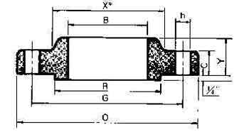 FLANGE STAINLESS STEEL WELDING, SLIPON BOSS ANSI 300LBS-3/4"