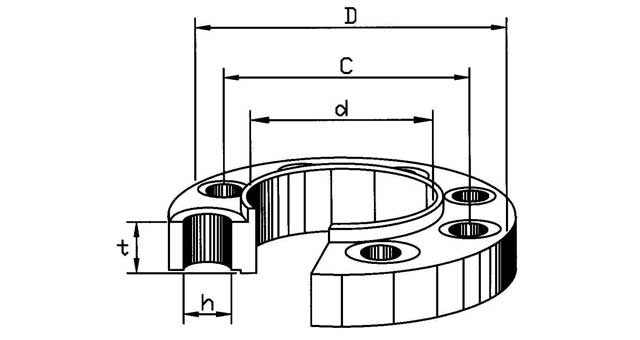 FLANGE CARBON STEEL SLIP ON, RAISEDFACE DIN86030 PN16 350MM