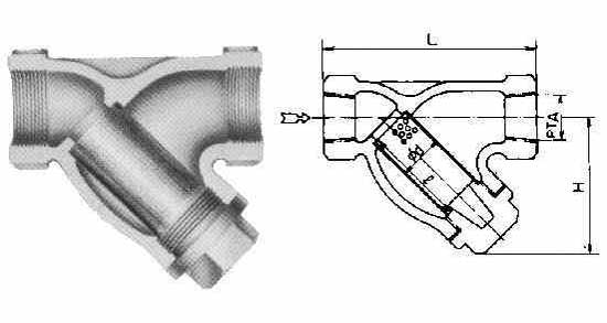 Y-STRAINER CAST-IRON, SCREWED-END 16KG-25A