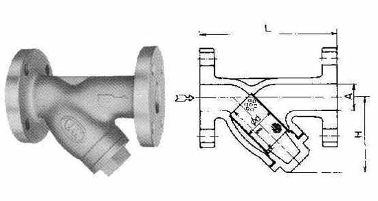 Y-STRAINER CAST-IRON, FLANGED-END 10KG-65A