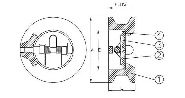 VALVE CHECK DUO CAST STEEL DIN, #4111 100MM