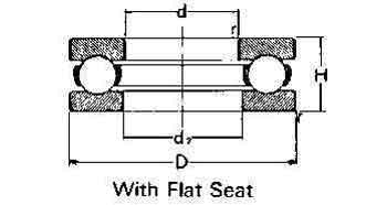 BALL BEARING SINGLE THRUST, WITH FLAT SEAT NO.51312