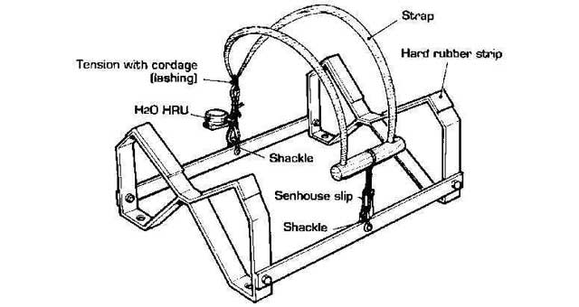 DECK CRADLE FOR LIFERAFT 6MEN