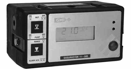 GAS DETECTOR COMBINATION GMI, PORTABLE GASURVEYOR 11-500