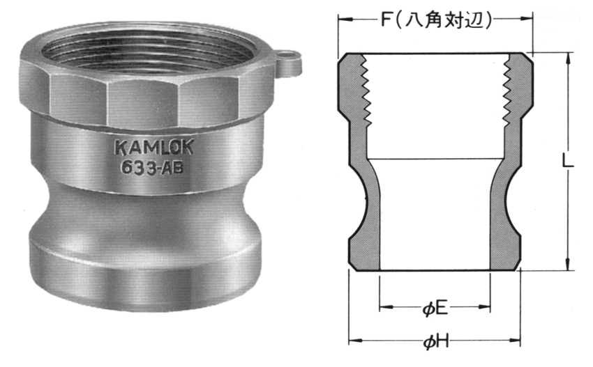 COUPLING CAM&GROOVE BRASS, A PLUG W/FEMALE THREAD 6"