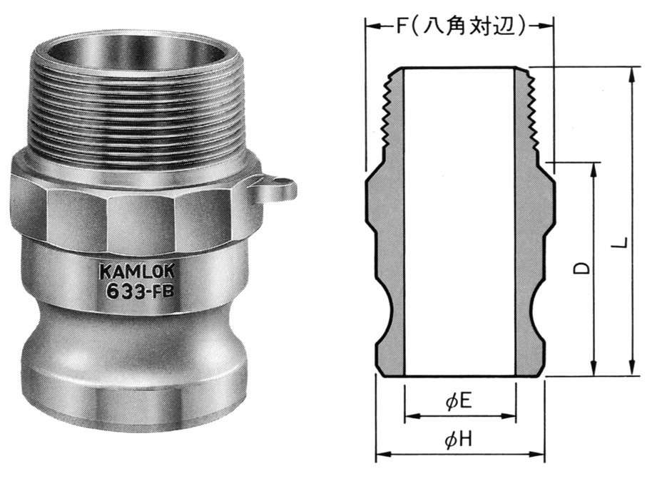 COUPLING CAM&GROOVE BRASS, F PLUG W/MALE THREAD 2"