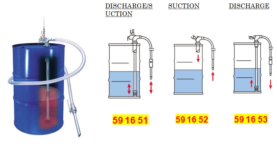 DRUM PUMP PNEUMATIC MODEL QTO, FOR SUCTION/DISCHARGE