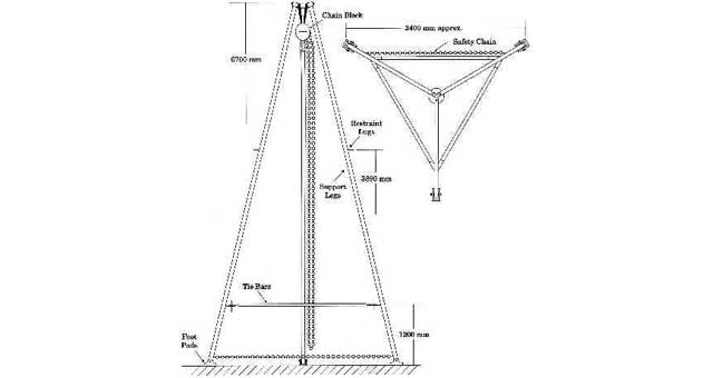 TRIPOD JET-LIFT FOR, J.J.TANK CLEANING MACHINE