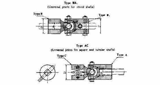 UNIVERSAL JOINT MARINE, TYPE-AC 38 STEEL