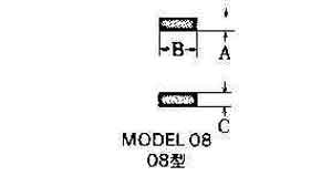 CARBIDE TIP #08-4 5X15X5MM