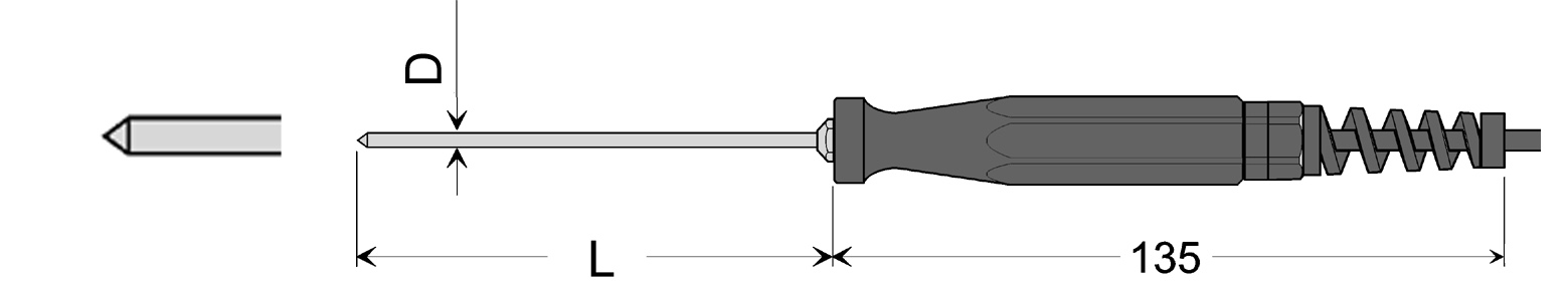 SENSOR PT100 FOR SIKA MH3750, SPIKE GES401 FIG2