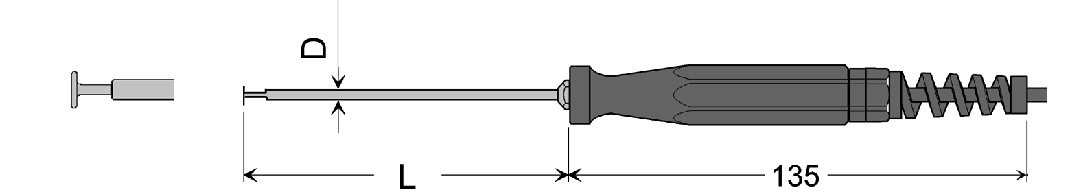 SENSOR NICR-NI FOR SIKA MH3250, SURFACE GOF130CU FIG4