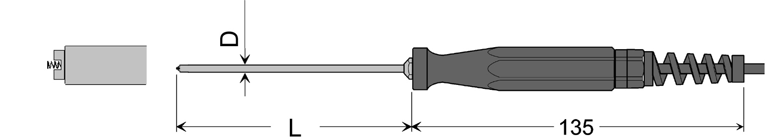 SENSOR NICR-NI FOR SIKA MH3250, SURFACE GOF130 FIG5