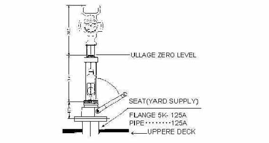 PORTABLE TANK CONDITION, DETECTING SYSTEM