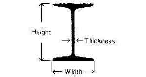 STEEL I BEAM HOT-ROLLED, 350X150X9MM 20FEET