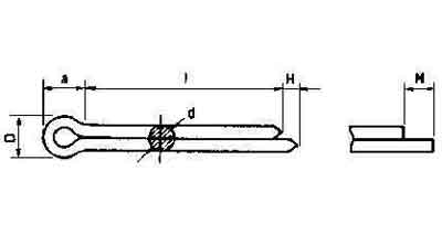 PIN SPLIT WITH FURTHER DETAIL