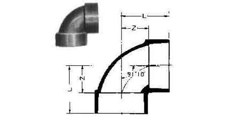 ELBOW PVC 90DEG SHORT RADIUS, FOR DRAIN SIZE 40