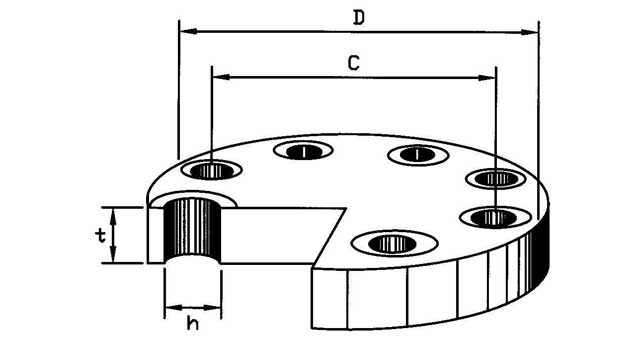 FLANGE CARBON STEEL BLIND, DIN2527 PN6 15MM