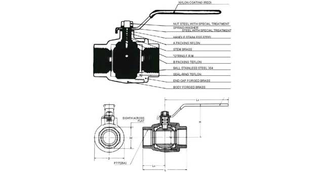 BALL VALVE FORGED BRASS, SCREWED-END PT2