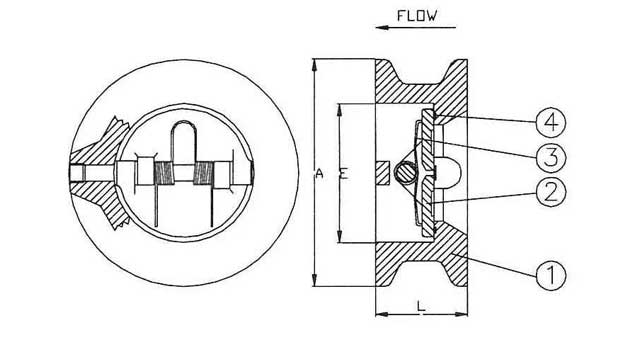 VALVE CHECK DUO CAST IRON DIN, #4101 125MM