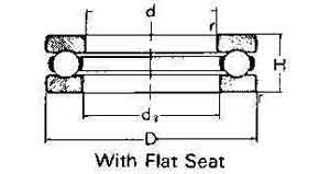 BALL BEARING SINGLE THRUST, WITH FLAT SEAT NO.51217