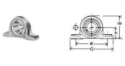 BEARING UNIT UCP-217, SHAFT DIAM 85MM