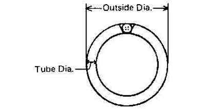 LAMP FL CIRCLE DAYLIGHT 40W, 1-1/8"X16" U.S.A. SIZE