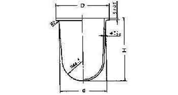 GLASS GLOBE FLANGE TYPE F90AR