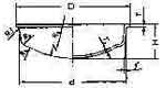 GLASS GLOBE FLANGE TYPE F350B