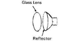 HEAD ASSEMBLY FOR FLASHLIGHT, #2618 P/N SP-060