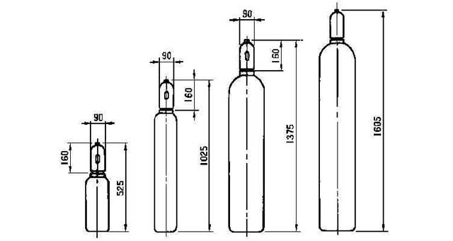 GAS SPAN (CALIBRATION) WITH, FURTHER DETAIL